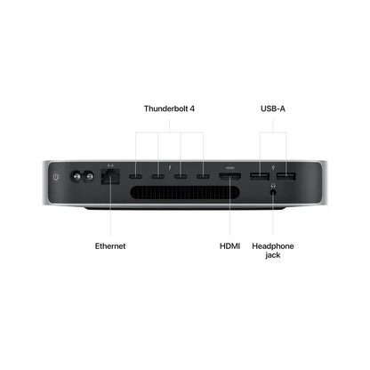 Apple Mac mini M2 Pro 10‑Core CPU 16GB RAM 512GB SSD Silver